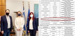 Καλαμαριά: Ιδρύθηκε το 8ο Λύκειο - Τι λέει ο Δήμαρχος για το οικόπεδο και την ανέγερση