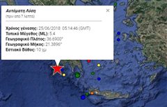 Ισχυρός σεισμός 5,4 Ρίχτερ στην Πύλο